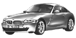 BMW E86 C204A Fault Code