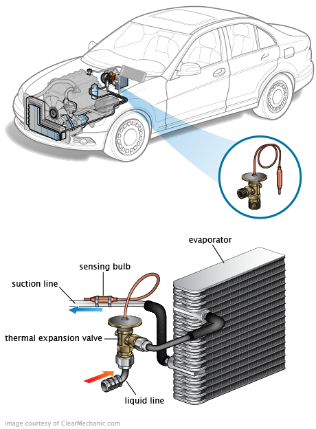 See C204A repair manual